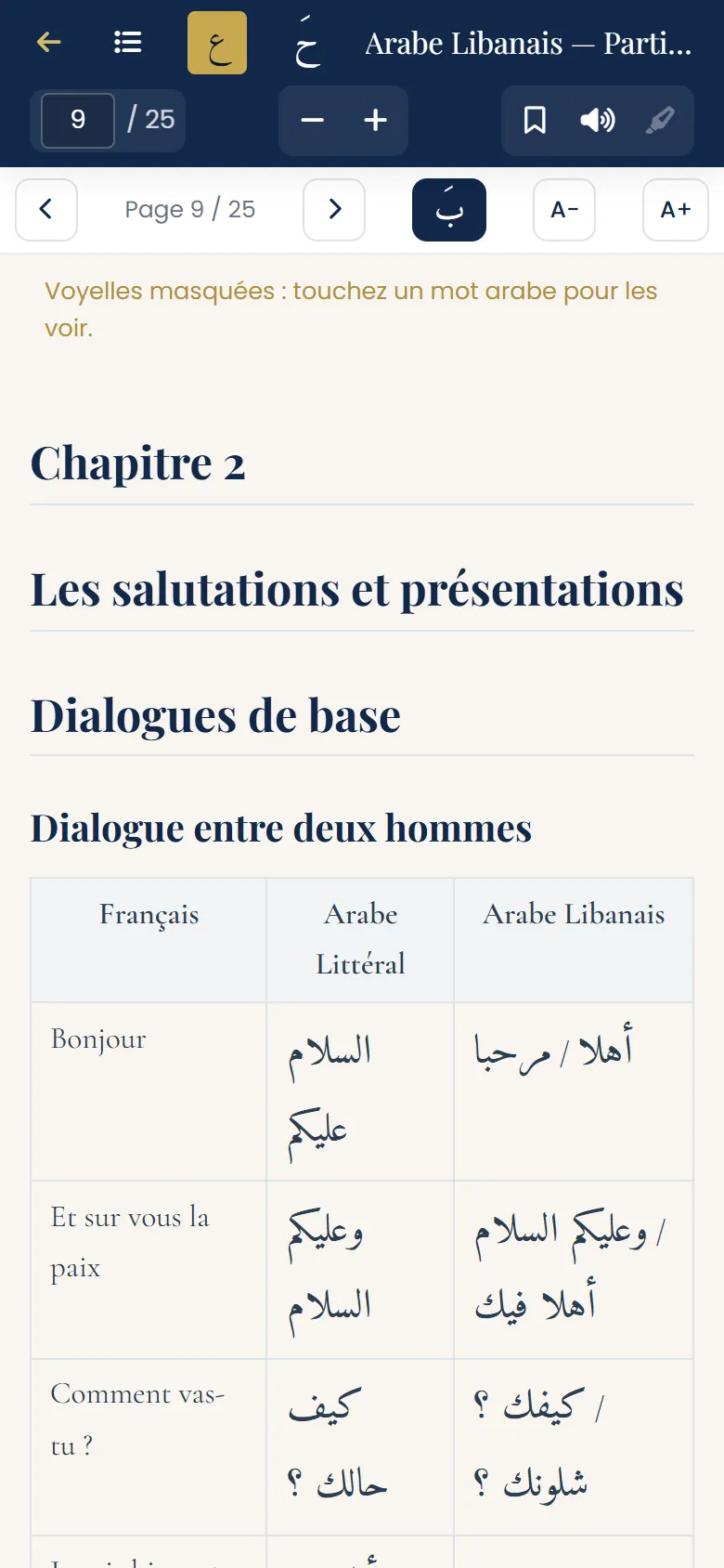 Sur téléphone : un cours de libanais en mode texte, voyelles masquées