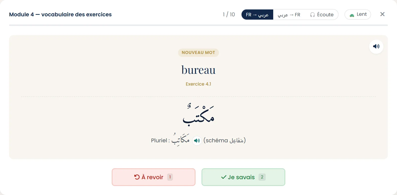 Une carte de vocabulaire : bureau, مَكْتَب, et son pluriel مَكَاتِب