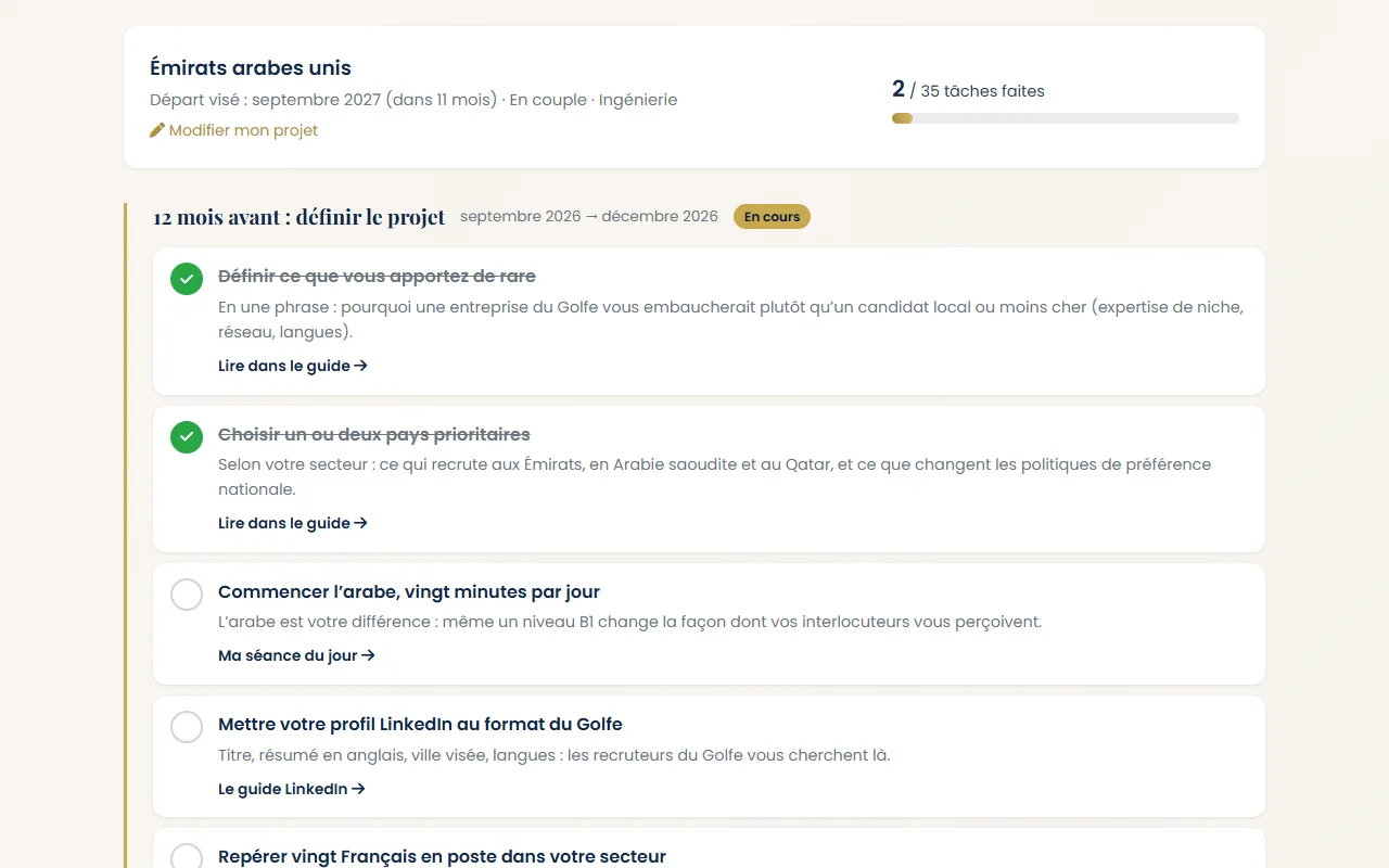 La feuille de route